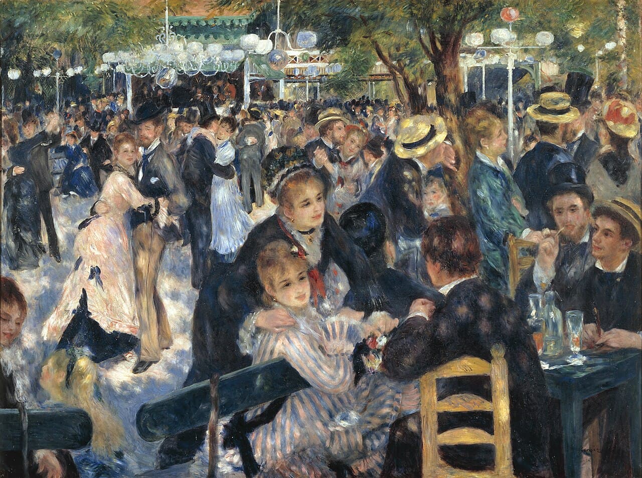 Pierre-Auguste Renoir, Moulin de la Galette’de Balo